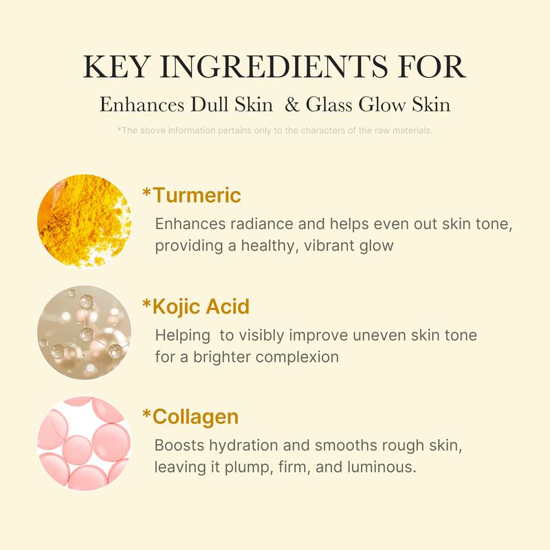 Kojic Acid Turmeric Glow Mask