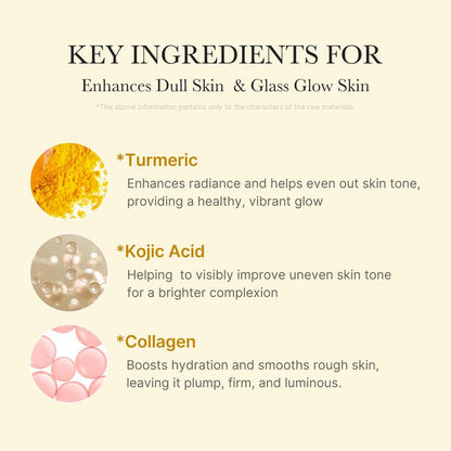 Kojic Acid Turmeric Glow Mask